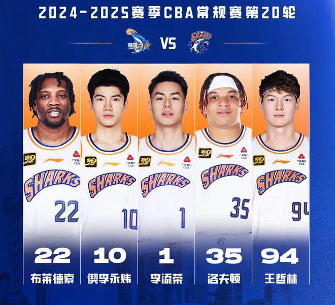 福建男篮连胜多场，冲击榜首