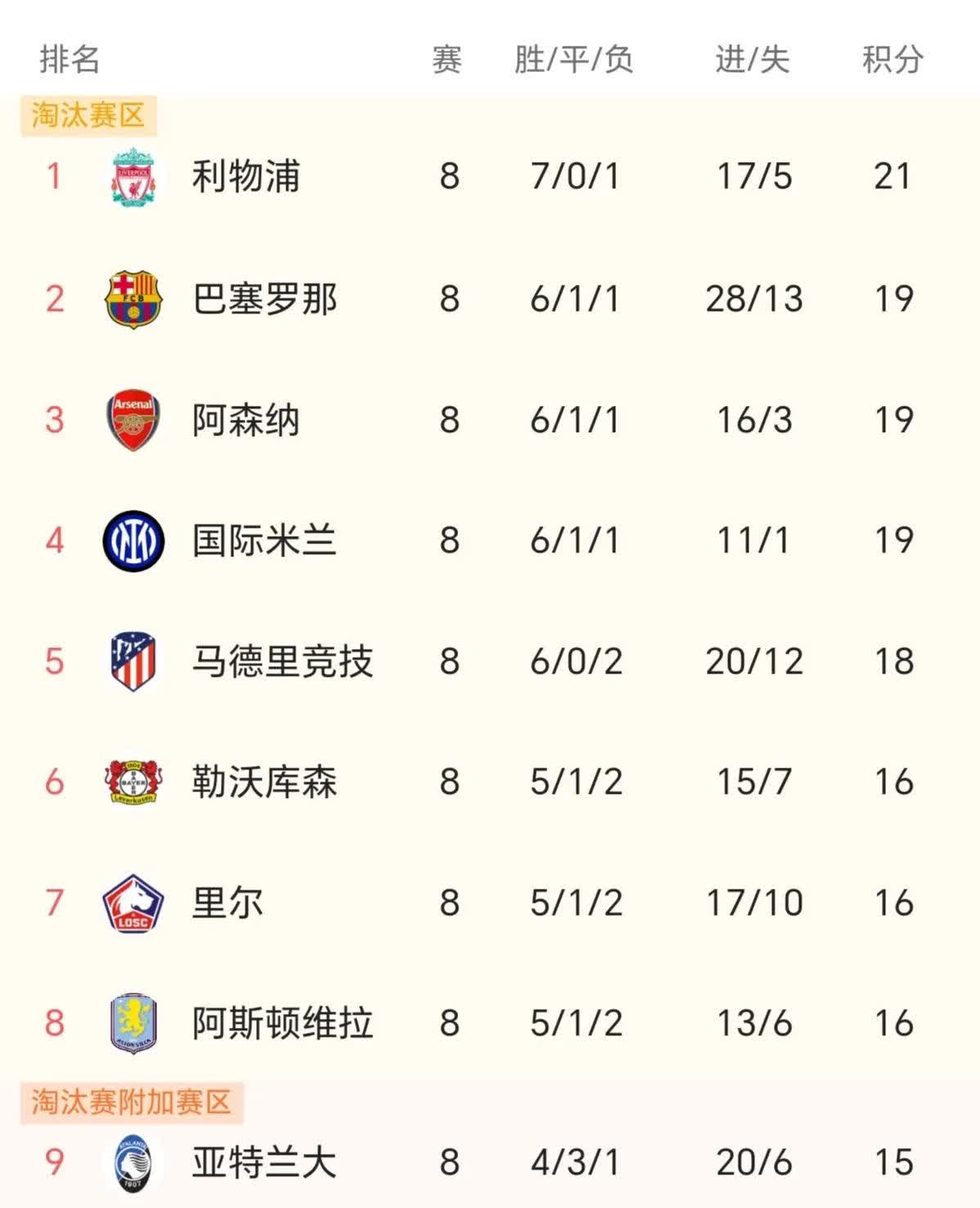 夺冠热门受挫，欧预赛决赛圈谁能笑到最后？的简单介绍