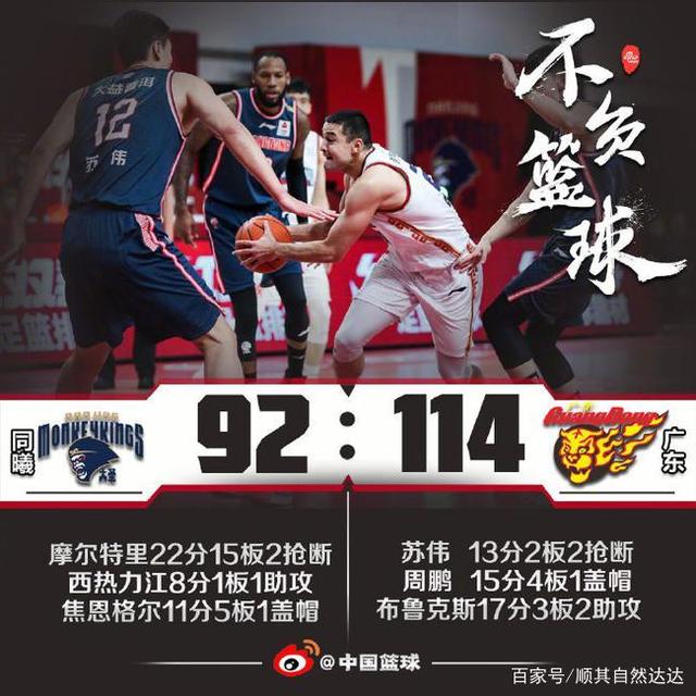 包含太阳近期状态神勇，带来连胜势头的词条