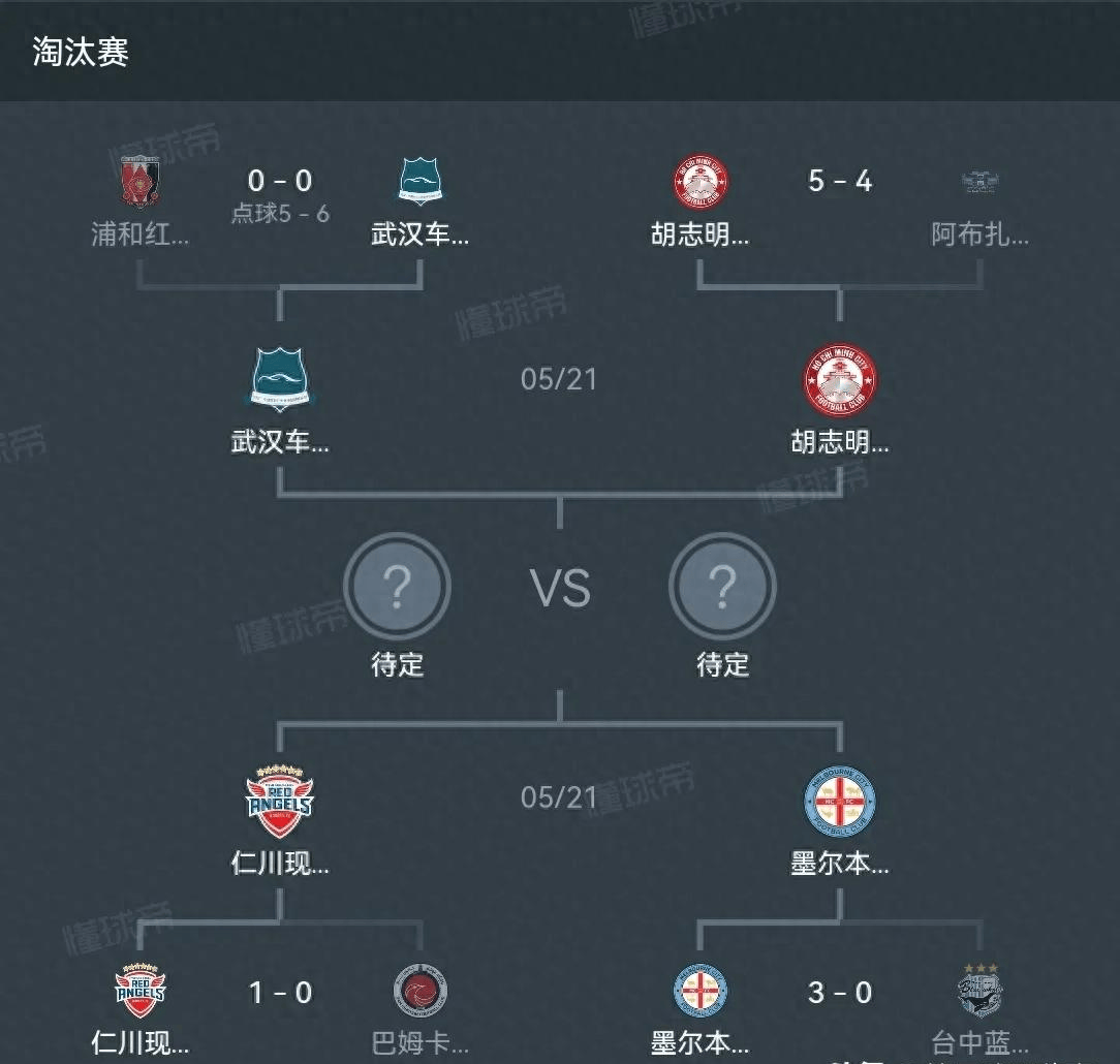 关于武汉主场连胜，高居积分榜第二的信息