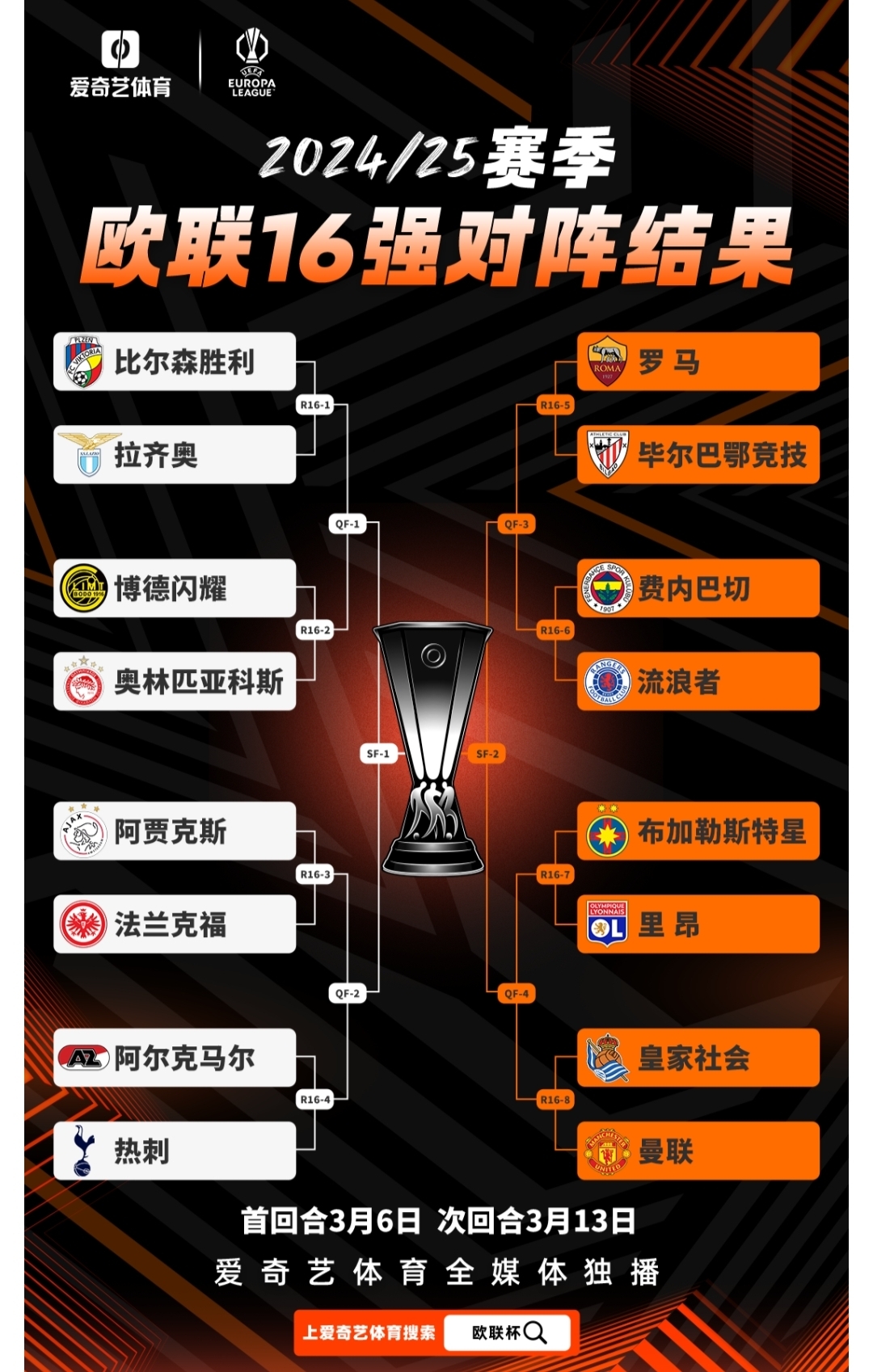 开云下载-瑞士队在欧国联比赛中实力出众，高居榜首