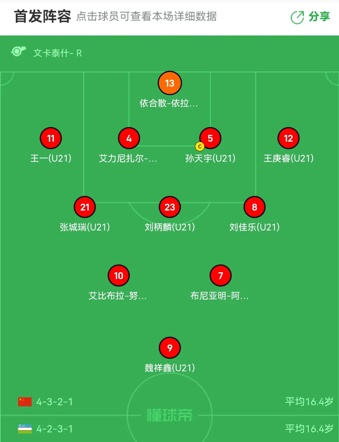 包含后防线出现漏洞，球队需尽快调整的词条