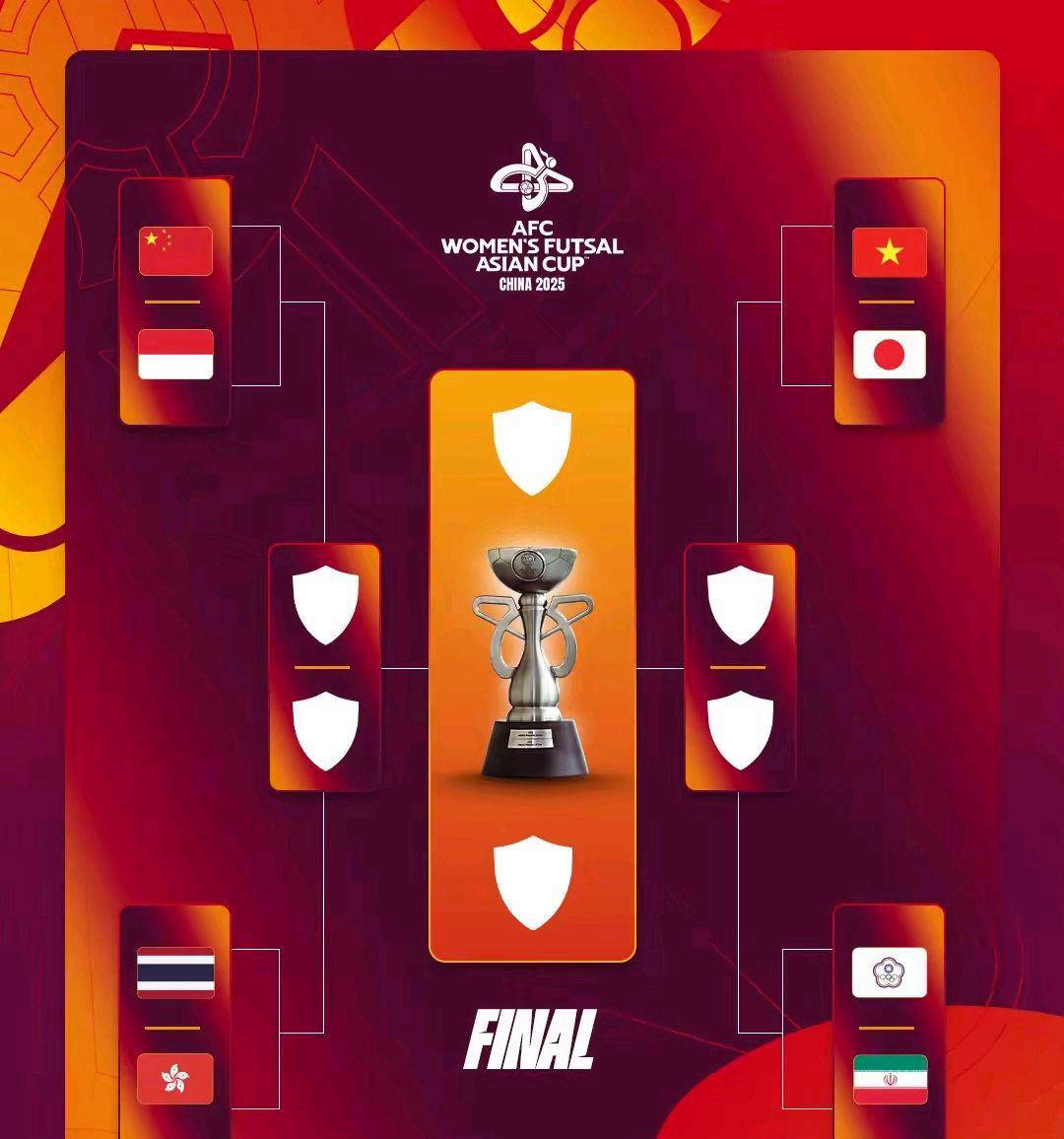 加纳女足展现实力，晋级女足世界杯八强