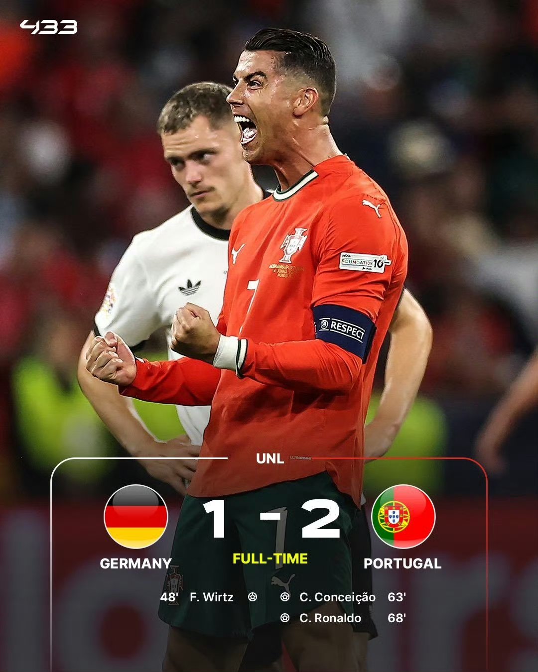 欧国联半决赛战罢,四支劲旅晋级 欧国联半决赛战罢,四支劲旅晋级