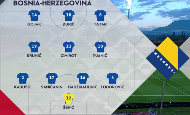 意大利客场逼平波黑，晋级形势严峻的简单介绍