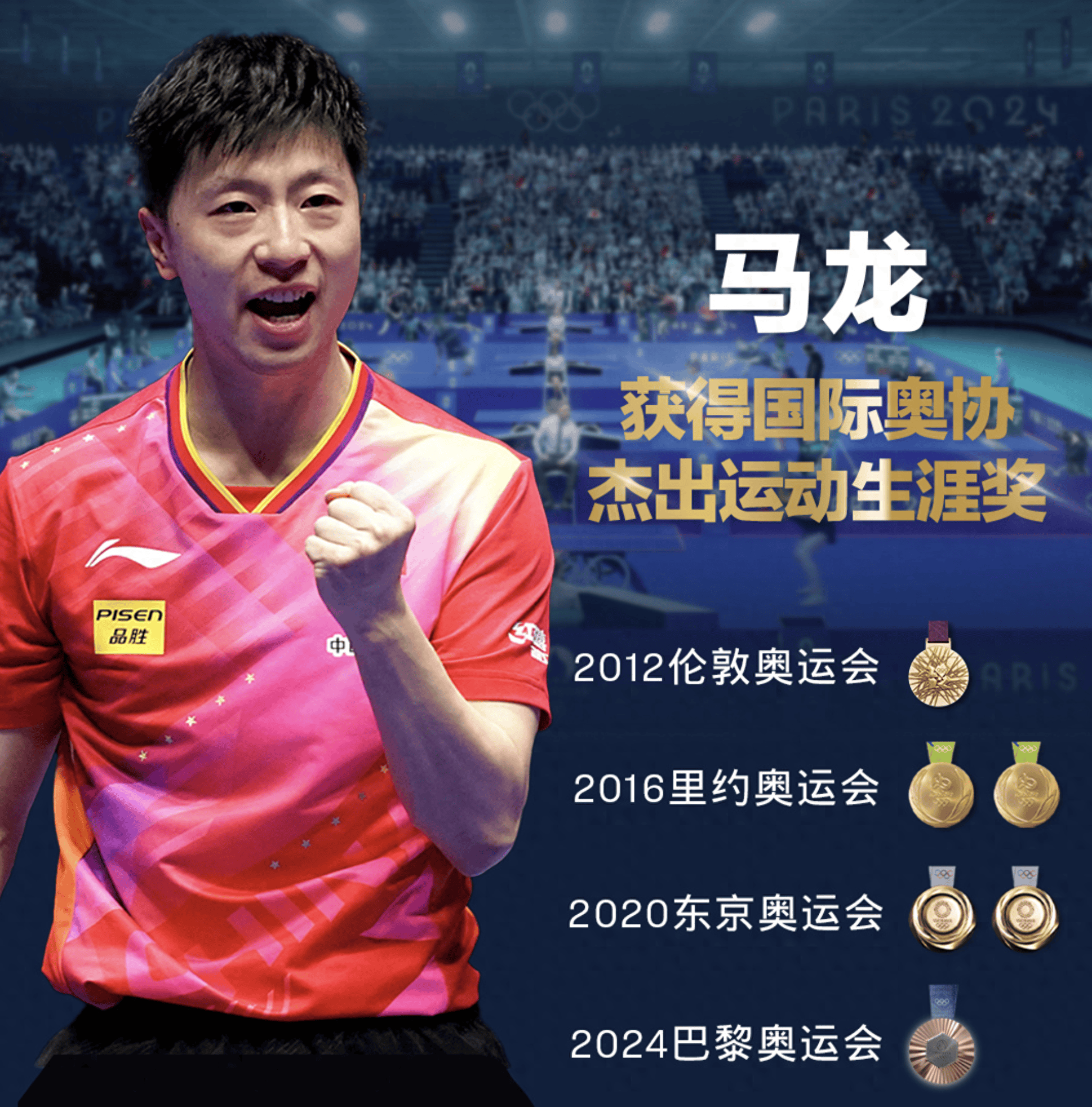 中国乒乓球队轻取奥地利乒乓球队，马龙关键制胜的简单介绍